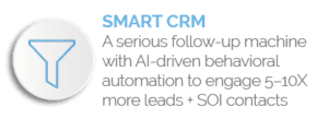 Smart CRM