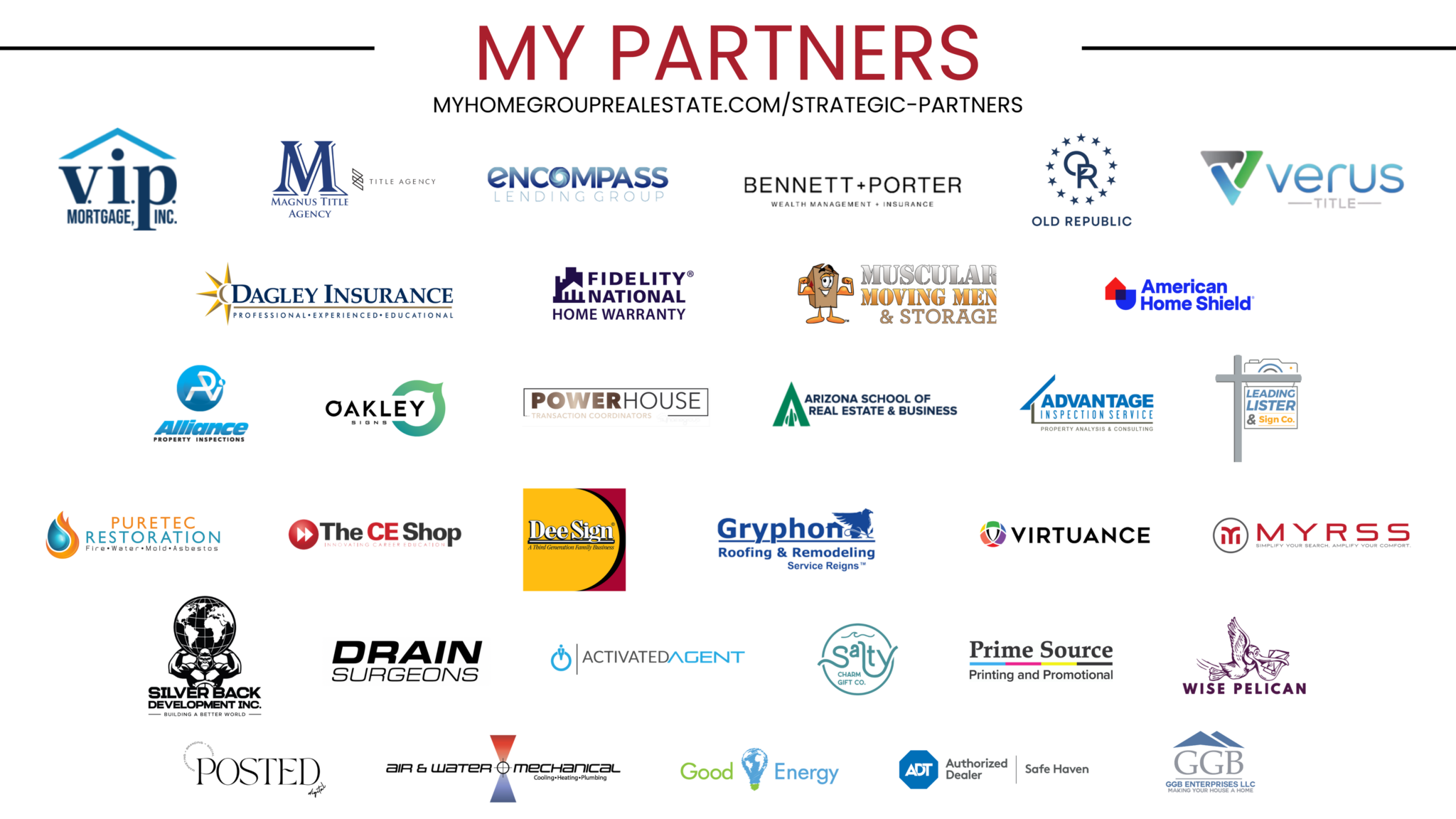 Collage of partner logos for a real estate partners page titled 'My Partners'.